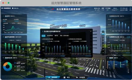 ESG观察 远光软件以科技力量助推可持续发展新篇章