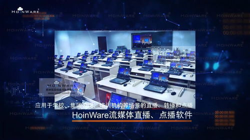 Hoinware 以创新交互软件驱动各行业数字实践
